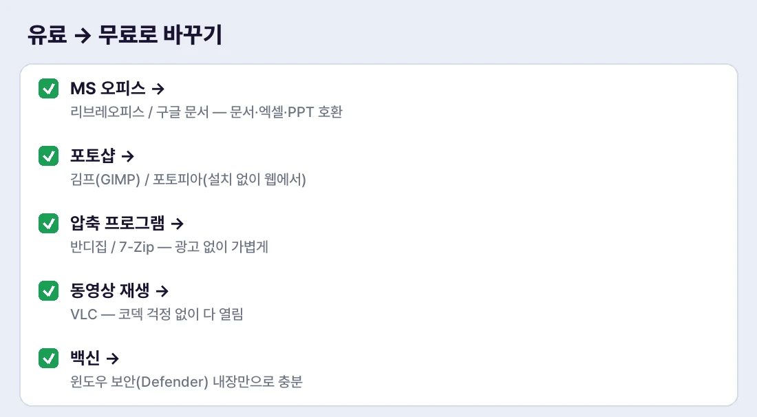 유료 프로그램별 무료 대체품 — 이걸로 바꾸면 돼요
