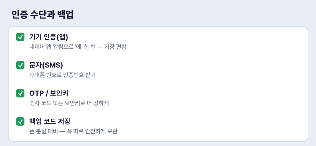 편한 기기 인증부터, 백업 코드까지 챙기세요