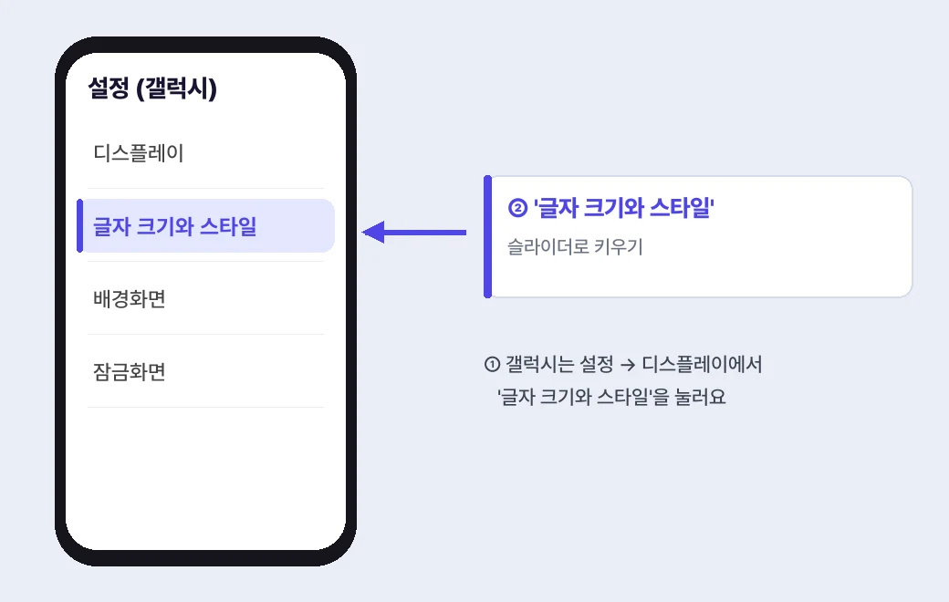갤럭시: 설정 → 디스플레이 → 글자 크기와 스타일