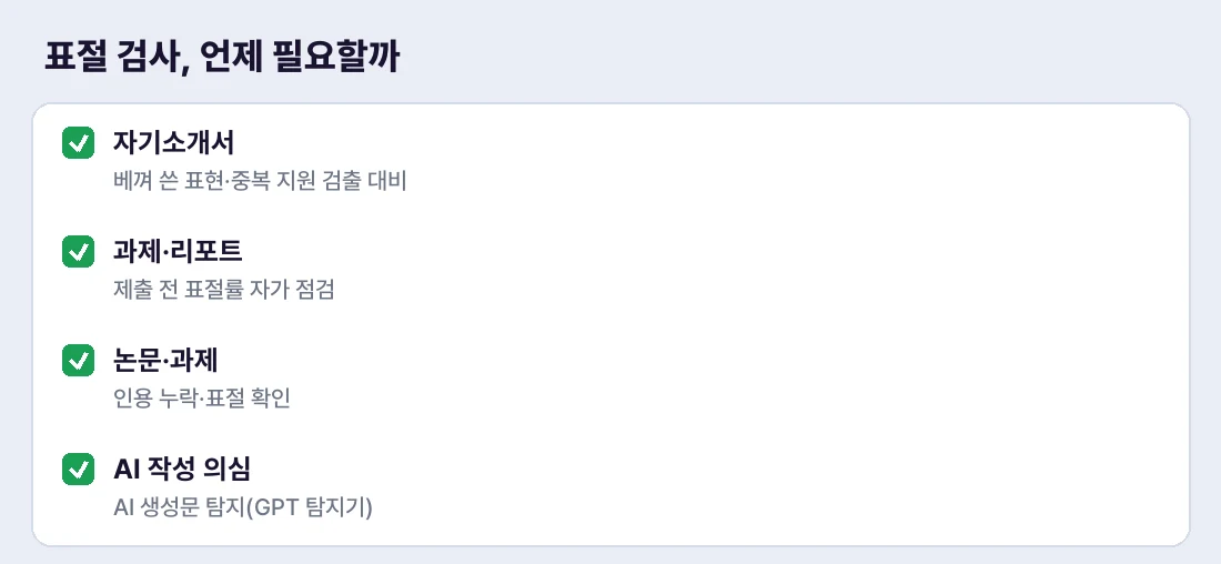 표절 검사는 이럴 때 미리 해두면 좋아요