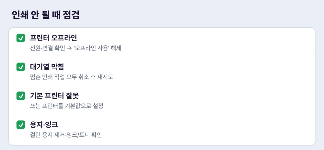 인쇄 안 될 때 이 순서로 점검
