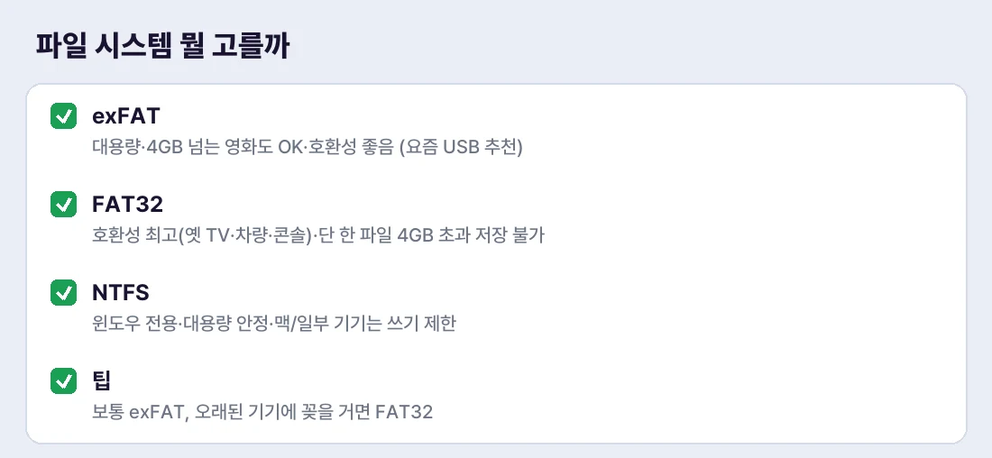 용도에 맞는 파일 시스템 — 보통은 exFAT