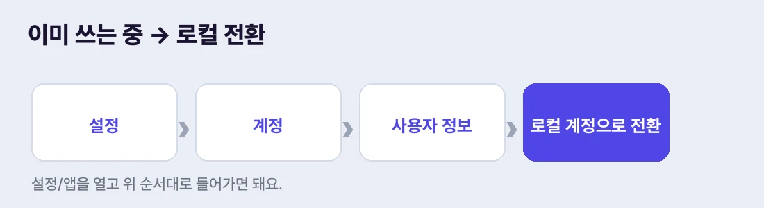 이미 쓰는 중이면 설정 → 계정 → 사용자 정보에서 전환